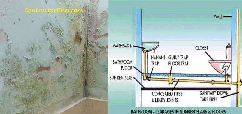 bathroom leakages